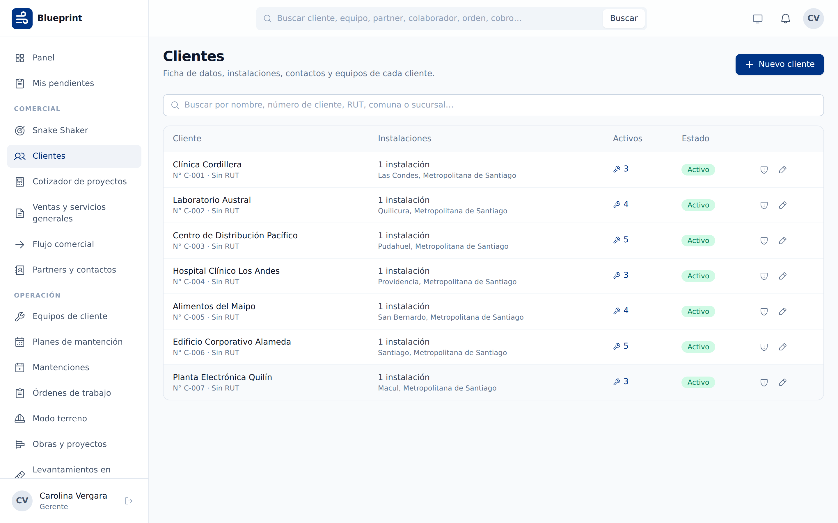 Listado de clientes en Blueprint con su cartera de equipos asociada